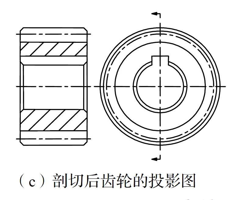 sw动画时间怎么设置
